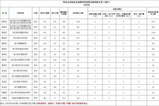 TA：纽卡冬窗优先补强中场，但不会花费过多资金